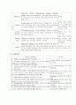 [아동간호학][Pneumonia][폐렴] 케이스 스터디(Case Study), 문헌고찰 4페이지