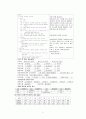 [성인간호학][Pneumonia][폐렴] 케이스 스터디(Case Study), 문헌고찰 5페이지