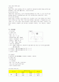 [성인간호학][퇴행성관절염][degenerative arthritis] 케이스 스터디(Case Study), 문헌고찰 3페이지