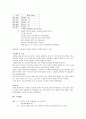 [성인간호학][Dementia][치매] 케이스 스터디(Case Study), 문헌고찰. 10페이지