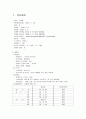 [아동간호학][APT][세기관지염]케이스 스터디(Case Study), 문헌고찰 (Acute paryngotonsillitis) 1페이지