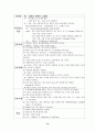 [아동간호학][APT][세기관지염]케이스 스터디(Case Study), 문헌고찰 (Acute paryngotonsillitis) 14페이지