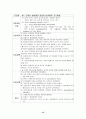 [아동간호학][APT][세기관지염]케이스 스터디(Case Study), 문헌고찰 (Acute paryngotonsillitis) 15페이지