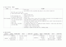 [성인간호학][Pancreatitis][췌장염] 케이스 스터디(Case Study), 문헌고찰 11페이지