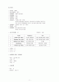 [성인간호학][Pneumonia][폐렴] 케이스 스터디(Case Study), 문헌고찰. 11페이지