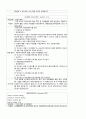 [모성간호학][C-SEC][제왕절개] 케이스 스터디(Case Study), 문헌고찰 6페이지