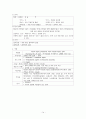 [성인간호학][DM][당뇨] 케이스 스터디(Case Study), 문헌고찰[Diabetes mellitus] 14페이지