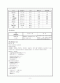 [성인간호학][COPD][만성폐쇄성폐질환] 케이스 스터디(Case Study),문헌고찰(Chronic Obstructive Pulmonary Disease) 11페이지