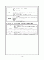 [성인간호학][COPD][만성폐쇄성폐질환] 케이스 스터디(Case Study),문헌고찰(Chronic Obstructive Pulmonary Disease) 13페이지