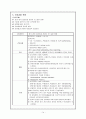 [성인간호학][COPD][만성폐쇄성폐질환] 케이스 스터디(Case Study),문헌고찰(Chronic Obstructive Pulmonary Disease) 14페이지