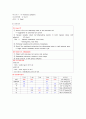 [성인간호학][췌장암][pancreatic cancer] 케이스 스터디(Case Study), 문헌고찰 5페이지