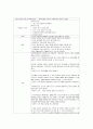 [모성간호학][자연분만][NSVD][PROM] 케이스 스터디(Case Study) 12페이지