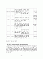 [성인간호학][안면경련][facial spasm] 케이스 스터디(Case Study), 문헌고찰 11페이지