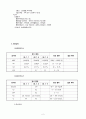 [성인간호학] [척추협착증] 케이스스터디(case study), [Spinal stenosis] 케이스스터디(case study), 문헌고찰 2페이지