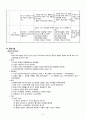 [성인간호학] [척추협착증] 케이스스터디(case study), [Spinal stenosis] 케이스스터디(case study), 문헌고찰 6페이지