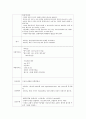 [외과병동 실습] 충수염 케이스 스터디 case study 7페이지