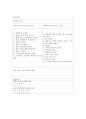 [간호실습] 급성 췌장염 케이스 Acute pancreatitis case study 10페이지