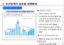 글로벌 경영 환경 - 02.주요 산업의 글로벌 경영환경.pptx 4페이지