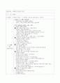 사회복지 브랜드 전략 [꼼꼼 독후감, 요약] _ 양원석 저 1페이지