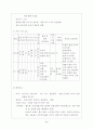 [지역사회간호학][가족간호][가정간호] 케이스 스터디(Case Study) 2페이지