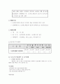 건강증진과별사업내용 4페이지