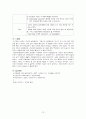 기흉(Pneumothorax) 컨퍼런스 케이스 12페이지