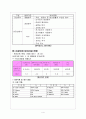 사업장 환경보건에 관한 레폿 4페이지