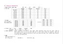 CCU케이스 (진단명 : Atrial Fibrillation, Rapid Ventricular rhythm, Pneumonia) 3페이지