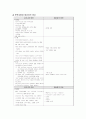 케이스 스터디 - 간세포 암 HCC (hepatocellular carcinoma), 알코올성 간경변 Alcoholic LC (Liver Cirrhosis), 당뇨병 (Diabetes Mellitus) 3페이지