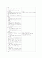 케이스 스터디 - 간세포 암 HCC (hepatocellular carcinoma), 알코올성 간경변 Alcoholic LC (Liver Cirrhosis), 당뇨병 (Diabetes Mellitus) 5페이지