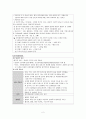 [성인간호학] RCC (Renal cell carcinoma :신장세포암) 케이스 2페이지