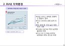 글로벌 경영 환경 - 04.EU와 미국시장.ppt 9페이지