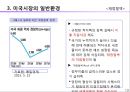 글로벌 경영 환경 - 04.EU와 미국시장.ppt 13페이지