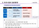 글로벌 경영 환경 - 04.EU와 미국시장.ppt 14페이지