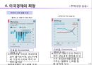 글로벌 경영 환경 - 04.EU와 미국시장.ppt 17페이지