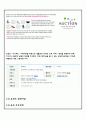 옥션(AUCTION) 마케팅 전략분석과 옥션 E비지니스전략과 옥션 성공요인분석과 미래전망, 경쟁사 분석 3페이지