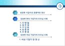 [리더십 사례연구] 성공한 한국 기업가의 리더십 사례 2페이지