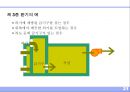 환기설비.ppt 21페이지