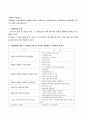 아동상담과제 : 사례개념화 (정의및 아동상담에서의 필요성) 1페이지