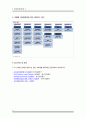 [업종분석] 석유화학, 산업분석, 업종분석 - 산업의 개요, 장점, 약점, 전망, 참고자료 11페이지