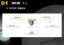 RFID,RFID적용사례,RFID향후전망,Radio Frequency IDentification,방화복,방화복 사례 5페이지