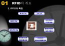 RFID,RFID적용사례,RFID향후전망,Radio Frequency IDentification,방화복,방화복 사례 6페이지