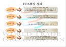 WTO_DDA_협상_결렬원인과_전망 5페이지