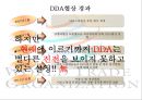 WTO_DDA_협상_결렬원인과_전망 6페이지
