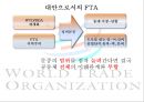 WTO_DDA_협상_결렬원인과_전망 10페이지