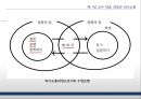 [교육방법및공학 ppt] 7장 교수실행 : 의사소통 원리의 적용 & 8장 교수 프로그램의 평가.pptx 10페이지