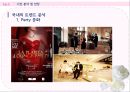 [창업] 드레스 의류렌탈업체 La belle de L  (여성용 파티 드레스,정장,웨딩) 창업 사업계획서 PPT자료 4페이지