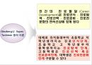 청소년 진로 교육 프로그램  5페이지