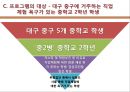 청소년 진로 교육 프로그램  7페이지