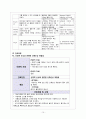 [성인간호학] 응급실 뇌출혈 케이스 스터디 (Cerebral hemorrhage case study) 10페이지